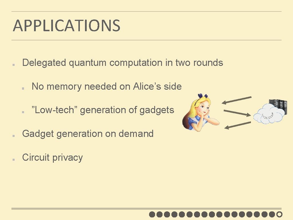 APPLICATIONS Delegated quantum computation in two rounds No memory needed on Alice’s side ”Low-tech”