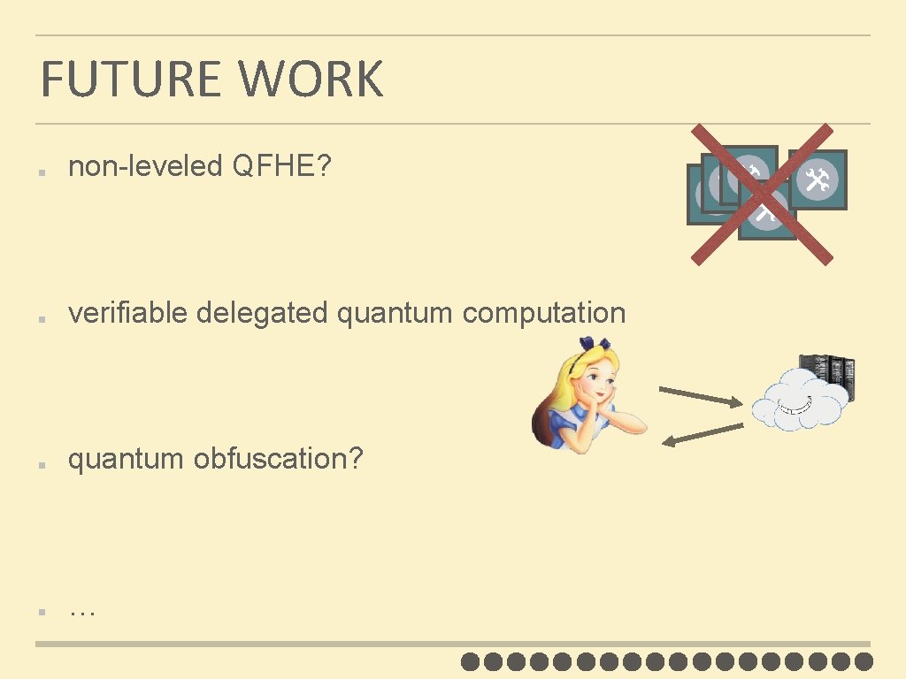 FUTURE WORK non-leveled QFHE? verifiable delegated quantum computation quantum obfuscation? … 