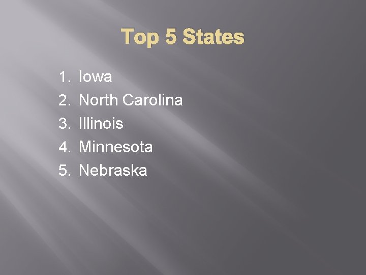 Top 5 States 1. 2. 3. 4. 5. Iowa North Carolina Illinois Minnesota Nebraska