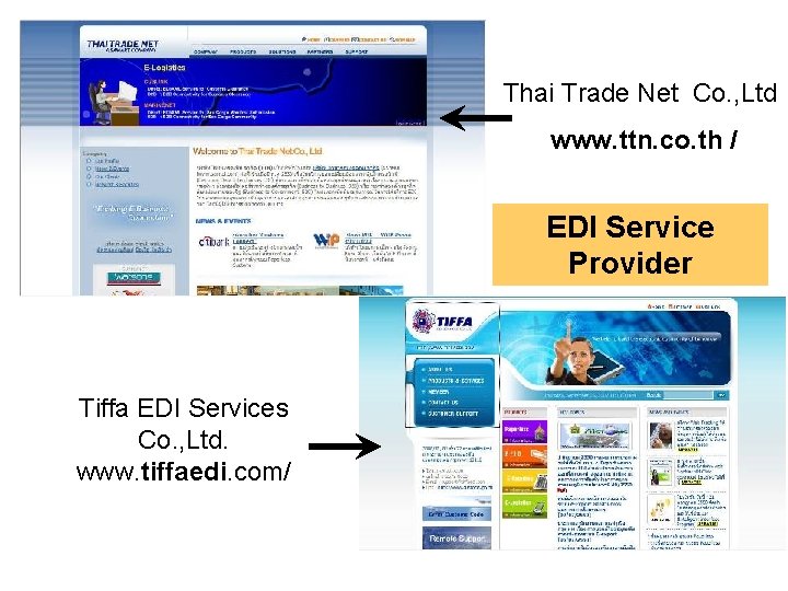 Thai Trade Net Co. , Ltd www. ttn. co. th / EDI Service Provider