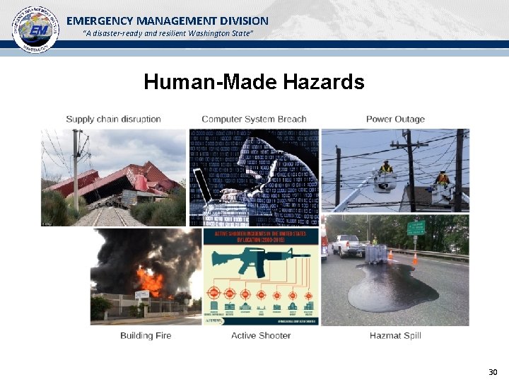 EMERGENCY MANAGEMENT DIVISION “A disaster-ready and resilient Washington State” Human-Made Hazards 30 