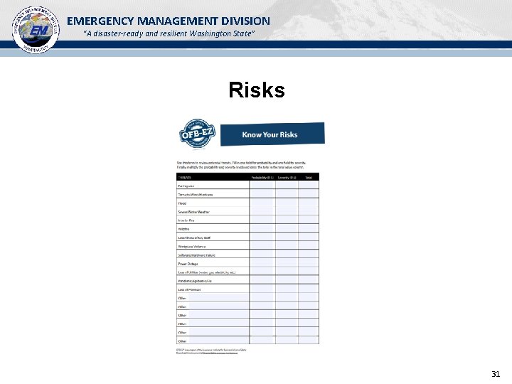 EMERGENCY MANAGEMENT DIVISION “A disaster-ready and resilient Washington State” Risks 31 