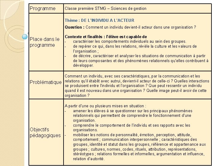 Programme Classe première STMG – Sciences de gestion Thème : DE L’INDIVIDU A L’ACTEUR