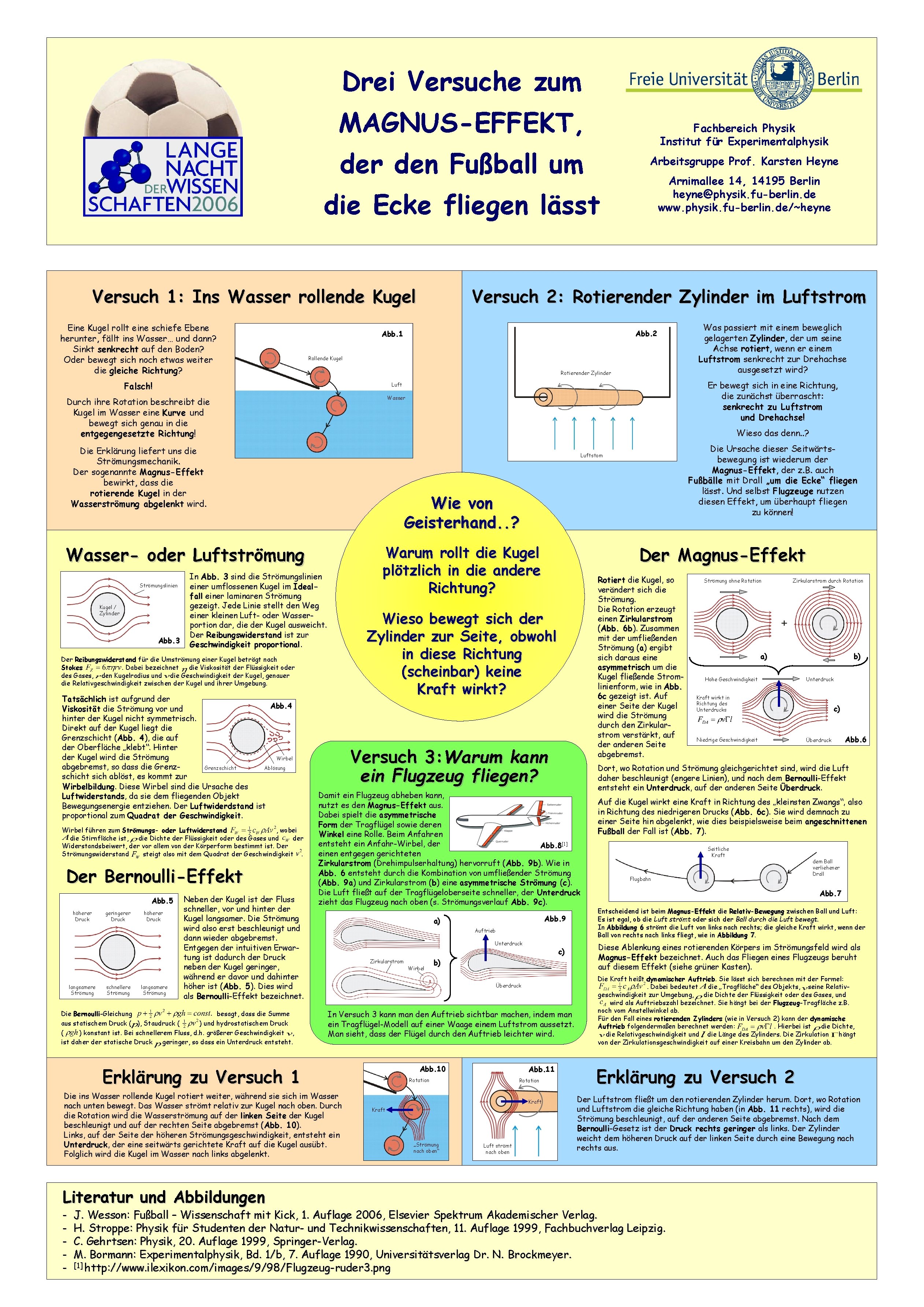 Drei Versuche zum MAGNUS-EFFEKT, Fachbereich Physik Institut für Experimentalphysik der den Fußball um Arbeitsgruppe