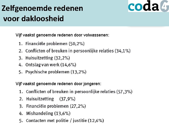 Zelfgenoemde redenen voor dakloosheid Vijf vaakst genoemde redenen door volwassenen: Vijf vaakst genoemde redenen