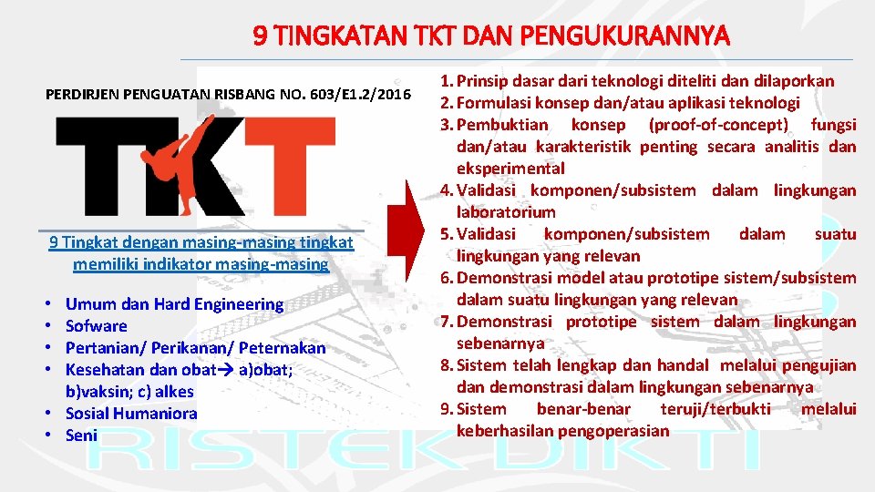 9 TINGKATAN TKT DAN PENGUKURANNYA PERDIRJEN PENGUATAN RISBANG NO. 603/E 1. 2/2016 9 Tingkat