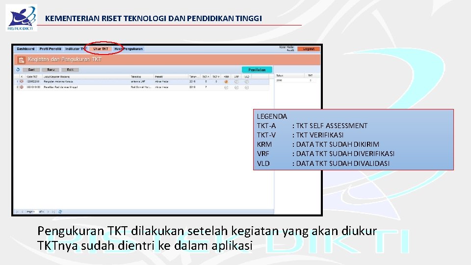 KEMENTERIAN RISET TEKNOLOGI DAN PENDIDIKAN TINGGI LEGENDA TKT-V KRM VRF VLD : TKT SELF