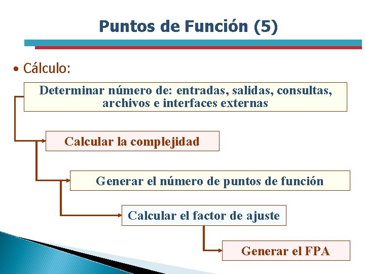 Puntos de Función (5) • Cálculo: Determinar número de: entradas, salidas, consultas, archivos e
