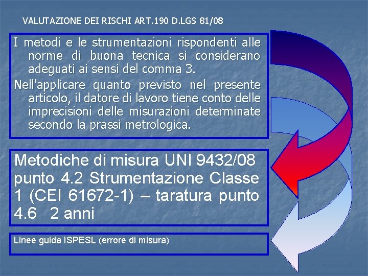 VALUTAZIONE DEI RISCHI ART. 190 D. LGS 81/08 I metodi e le strumentazioni rispondenti