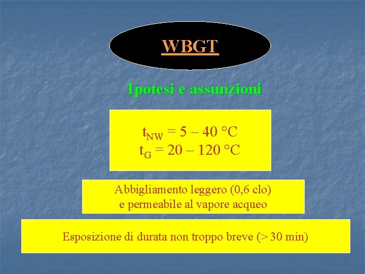 WBGT Ipotesi e assunzioni t. NW = 5 – 40 °C t. G =