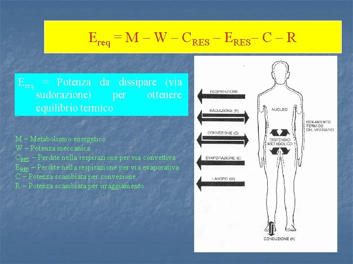 Ereq = M – W – CRES – ERES– C – R Ereq =