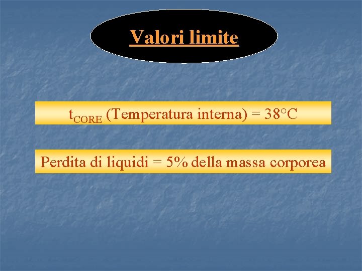 Valori limite t. CORE (Temperatura interna) = 38°C Perdita di liquidi = 5% della