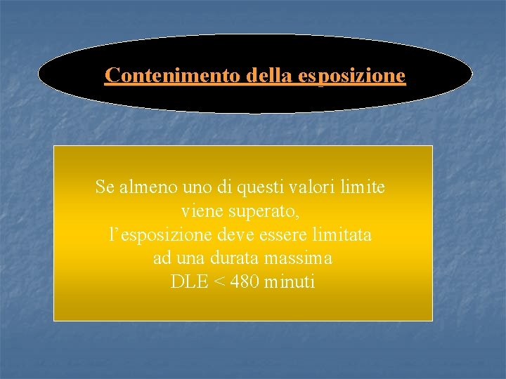 Contenimento della esposizione Se almeno uno di questi valori limite viene superato, l’esposizione deve