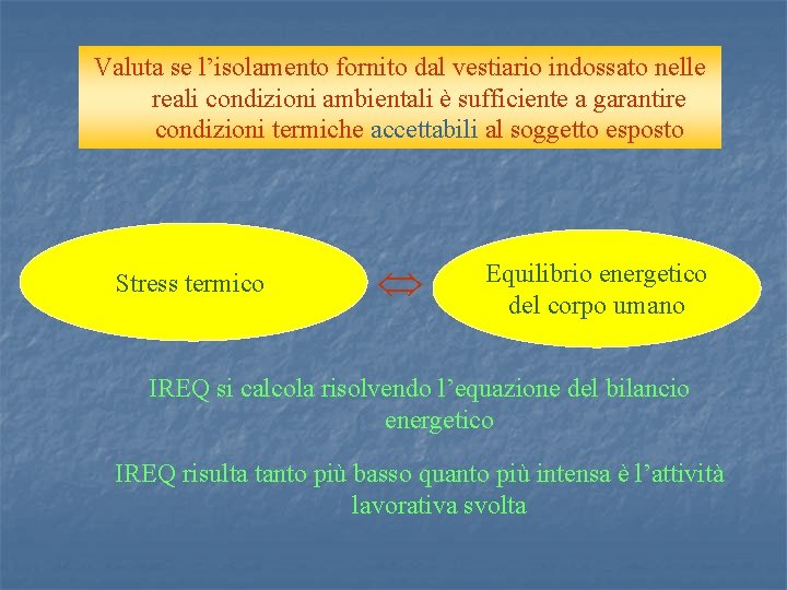 Valuta se l’isolamento fornito dal vestiario indossato nelle reali condizioni ambientali è sufficiente a