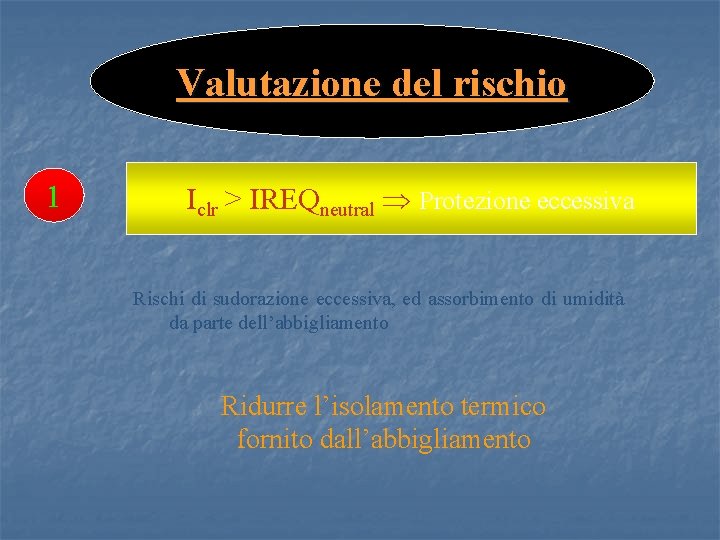 Valutazione del rischio 1 Iclr > IREQneutral Protezione eccessiva Rischi di sudorazione eccessiva, ed