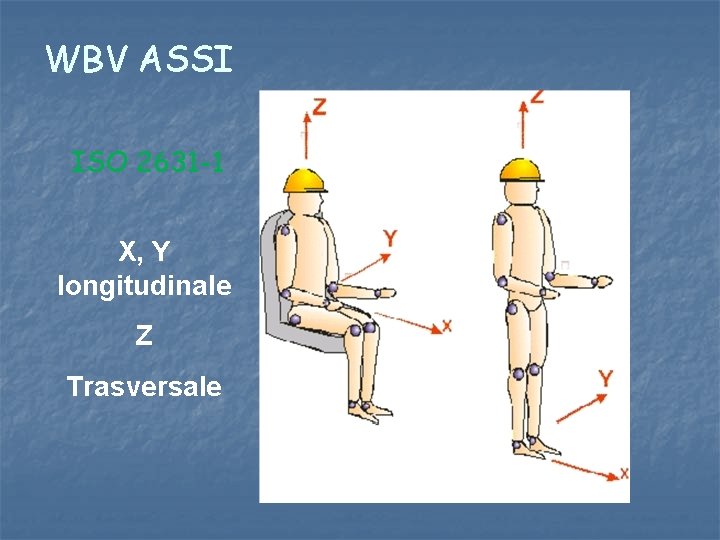 WBV ASSI ISO 2631 -1 X, Y longitudinale Z Trasversale 