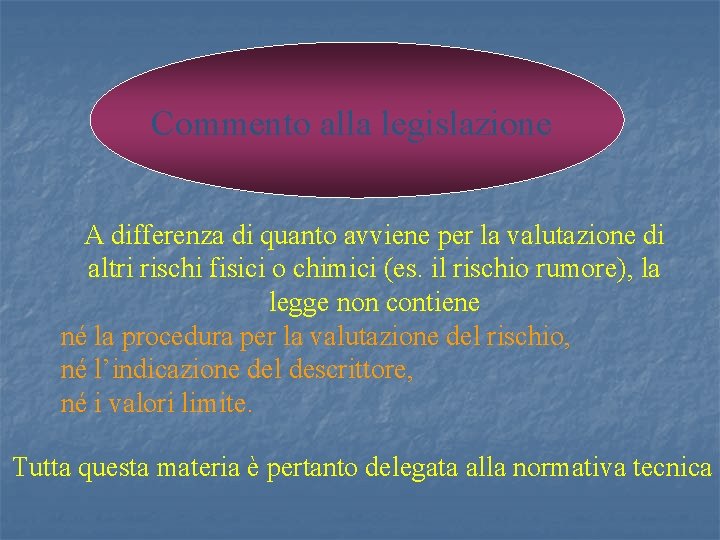 Commento alla legislazione A differenza di quanto avviene per la valutazione di altri rischi