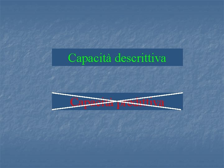 Capacità descrittiva Capacità predittiva 