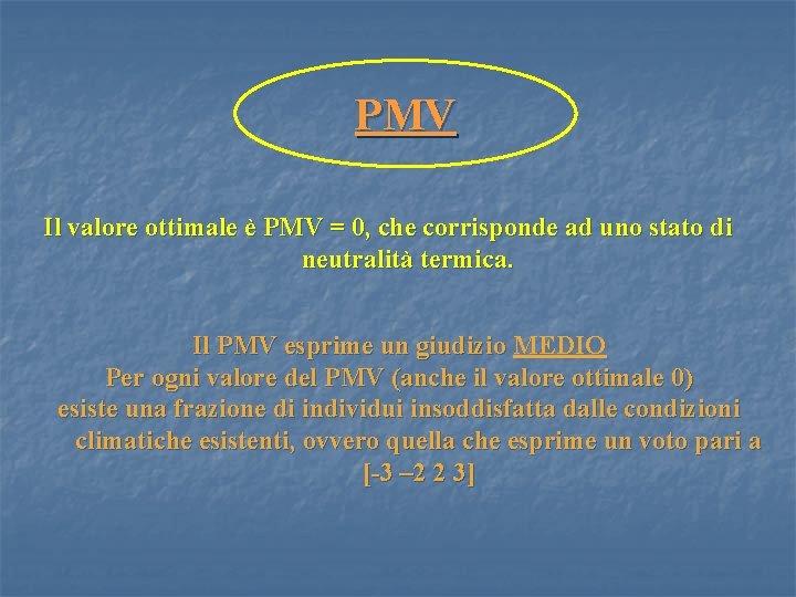 PMV Il valore ottimale è PMV = 0, che corrisponde ad uno stato di