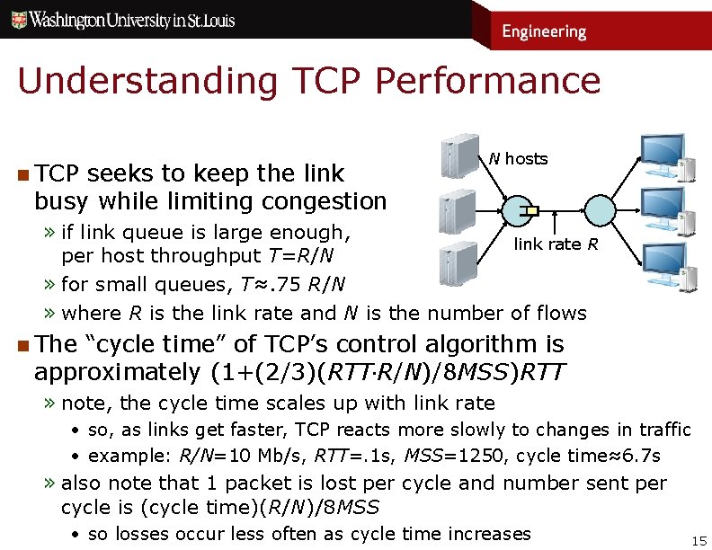 Understanding TCP Performance n TCP seeks to keep the link busy while limiting congestion