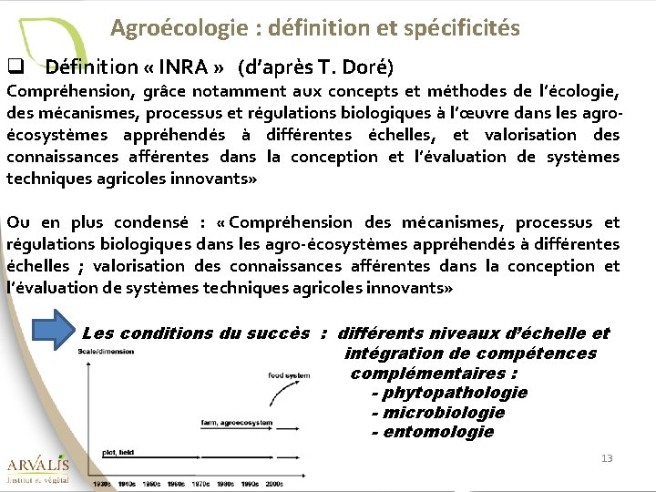 Agroécologie : définition et spécificités q Définition « INRA » (d’après T. Doré) Compréhension,