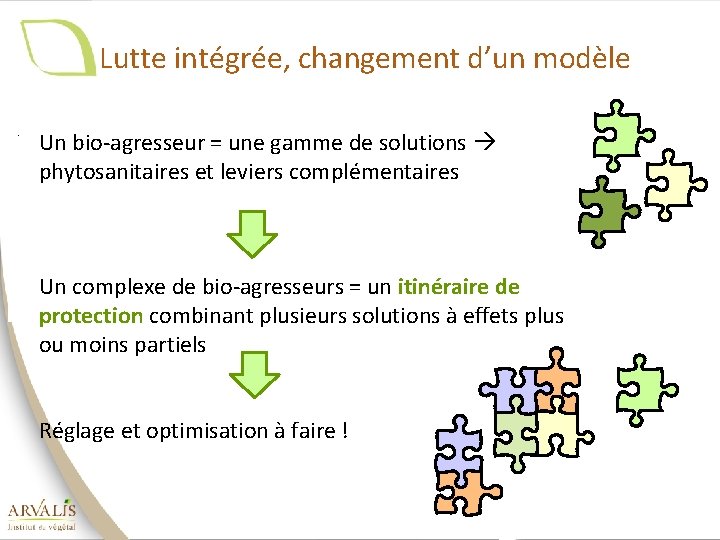 Lutte intégrée, changement d’un modèle. Un bio-agresseur = une gamme de solutions phytosanitaires et