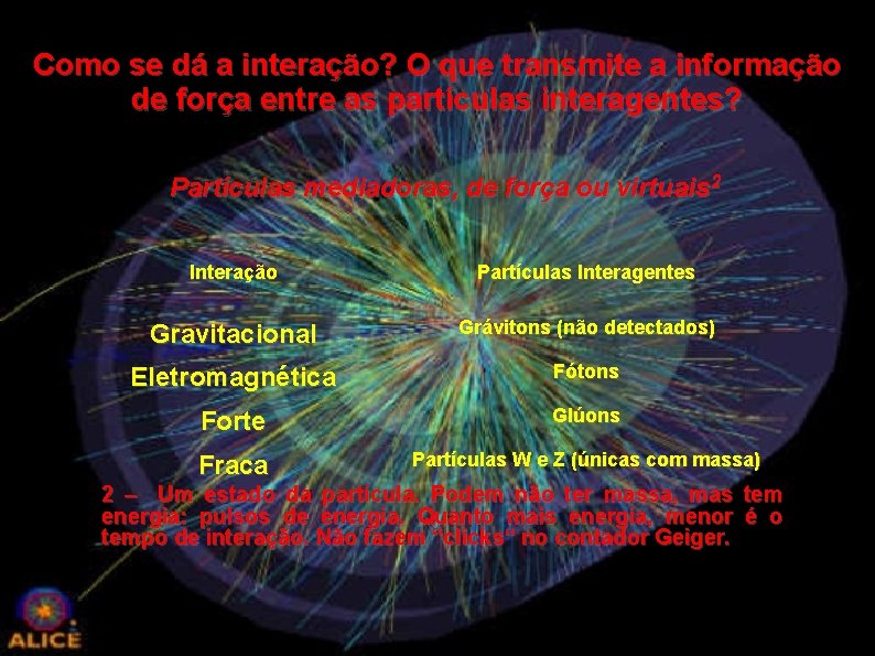 Como se dá a interação? O que transmite a informação de força entre as