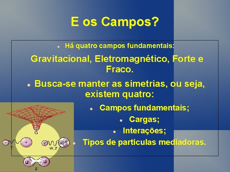 E os Campos? Há quatro campos fundamentais: Gravitacional, Eletromagnético, Forte e Fraco. Busca-se manter