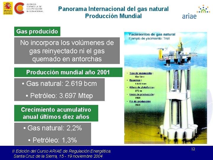 Panorama Internacional del gas natural Producción Mundial Gas producido No incorpora los volúmenes de