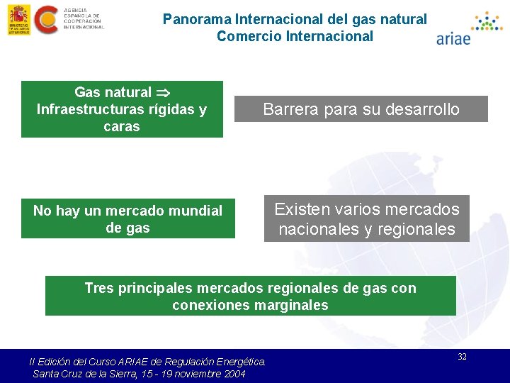 Panorama Internacional del gas natural Comercio Internacional Gas natural Infraestructuras rígidas y caras Barrera
