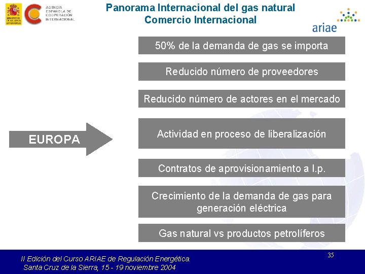 Panorama Internacional del gas natural Comercio Internacional 50% de la demanda de gas se