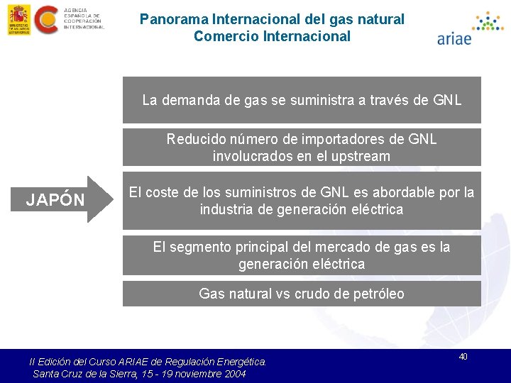 Panorama Internacional del gas natural Comercio Internacional La demanda de gas se suministra a