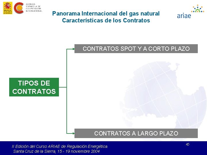 Panorama Internacional del gas natural Características de los Contratos CONTRATOS SPOT Y A CORTO