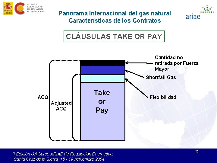 Panorama Internacional del gas natural Características de los Contratos CLÁUSULAS TAKE OR PAY Cantidad