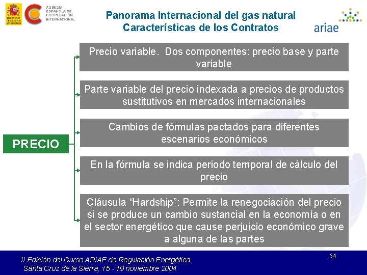 Panorama Internacional del gas natural Características de los Contratos Precio variable. Dos componentes: precio