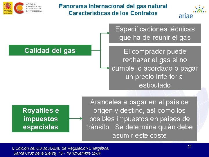 Panorama Internacional del gas natural Características de los Contratos Especificaciones técnicas que ha de