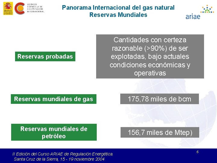 Panorama Internacional del gas natural Reservas Mundiales Reservas probadas Cantidades con certeza razonable (>90%)