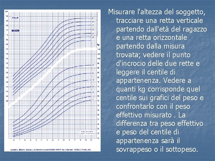 Misurare l'altezza del soggetto, tracciare una retta verticale partendo dall'età del ragazzo e una