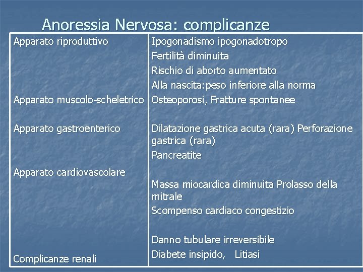 Anoressia Nervosa: complicanze Apparato riproduttivo Ipogonadismo ipogonadotropo Fertilità diminuita Rischio di aborto aumentato Alla Anoressia Nervosa: complicanze Apparato riproduttivo Ipogonadismo ipogonadotropo Fertilità diminuita Rischio di aborto aumentato Alla