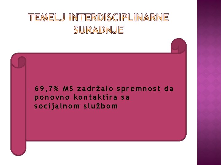  69, 7% MS zadržalo spremnost da ponovno kontaktira sa socijalnom službom 