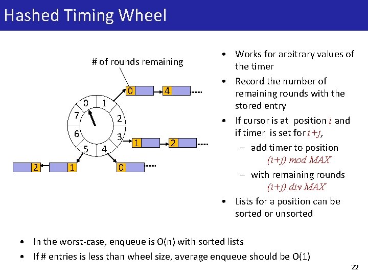 Hashed Timing Wheel # of rounds remaining 0 7 0 1 2 6 5