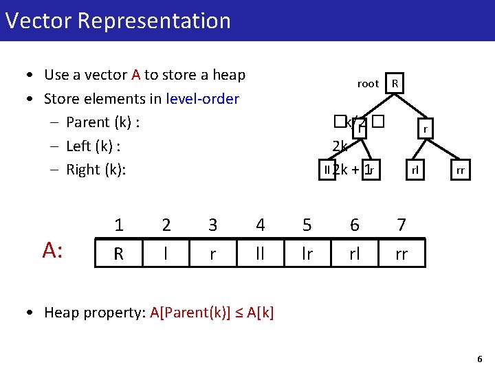 Vector Representation • Use a vector A to store a heap • Store elements