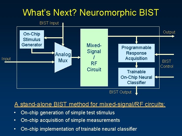 What’s Next? Neuromorphic BIST Input Output On-Chip Stimulus Generator Input Analog Mux Mixed. Signal