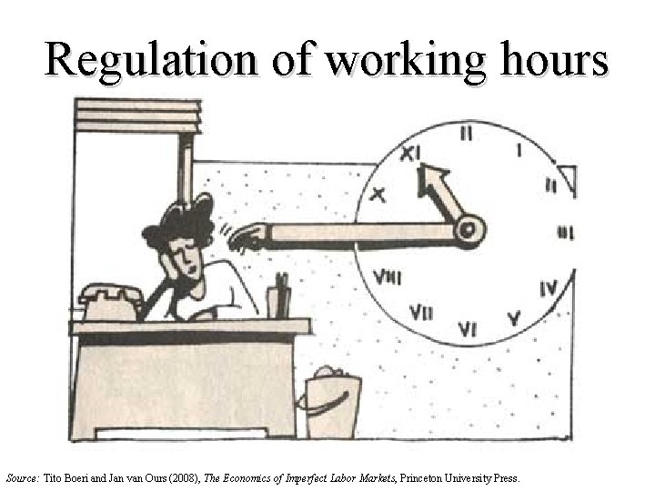 Regulation of working hours Source: Tito Boeri and Jan van Ours (2008), The Economics