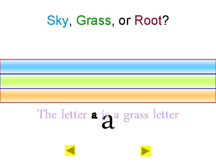 Sky, Grass, or Root? a The letter a is a grass letter 