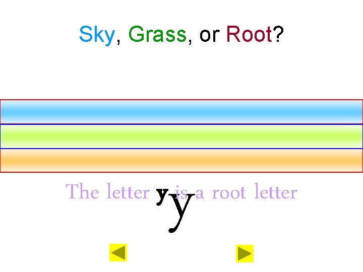 Sky, Grass, or Root? y The letter y is a root letter 