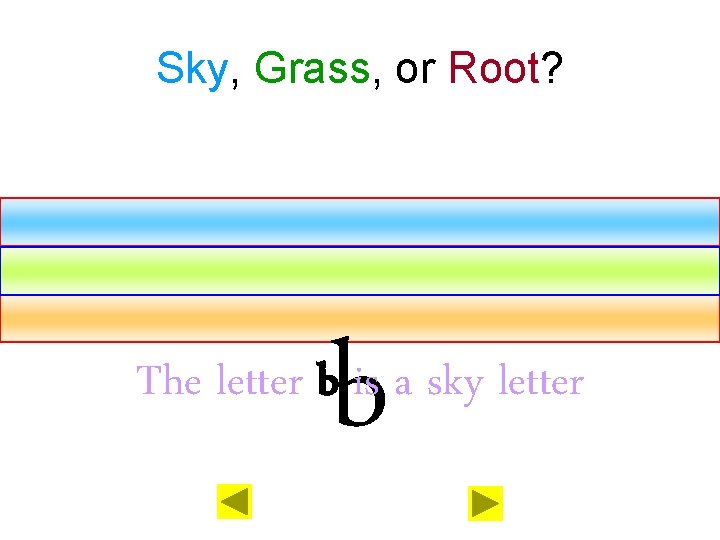 Sky, Grass, or Root? b The letter b is a sky letter 