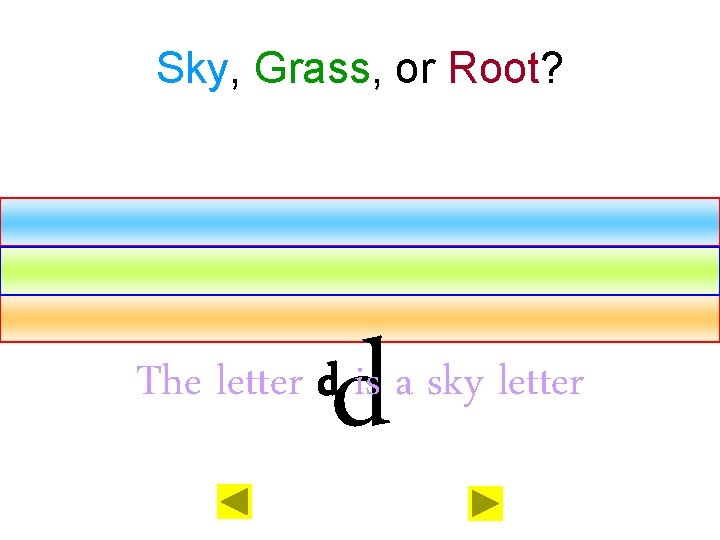 Sky, Grass, or Root? d The letter d is a sky letter 