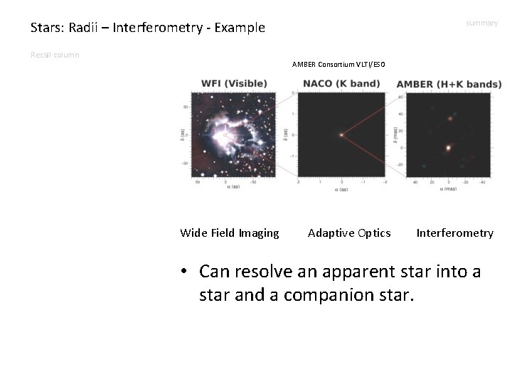 Stars: Radii – Interferometry - Example Recall column summary AMBER Consortium VLTI/ESO Wide Field