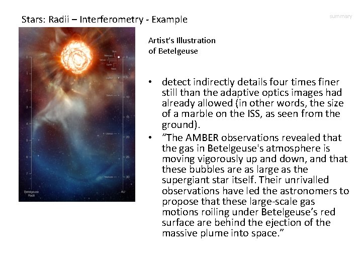 Stars: Radii – Interferometry - Example Recall column summary Artist’s Illustration of Betelgeuse •
